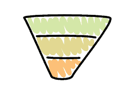 elements-of-a-website-funnel