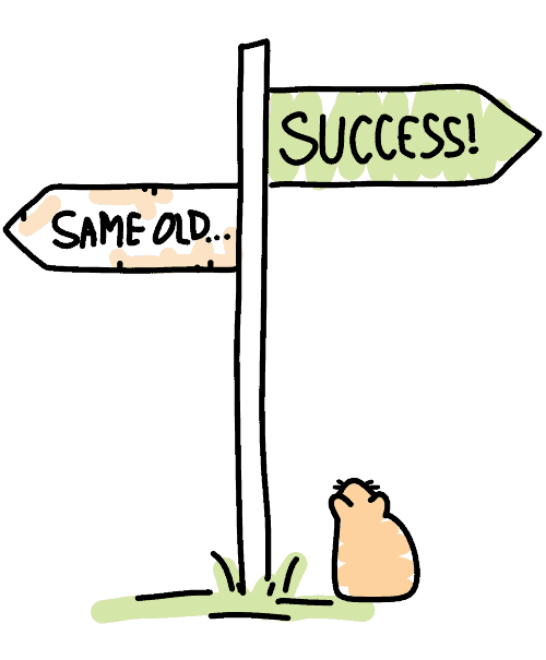signpost-to-success